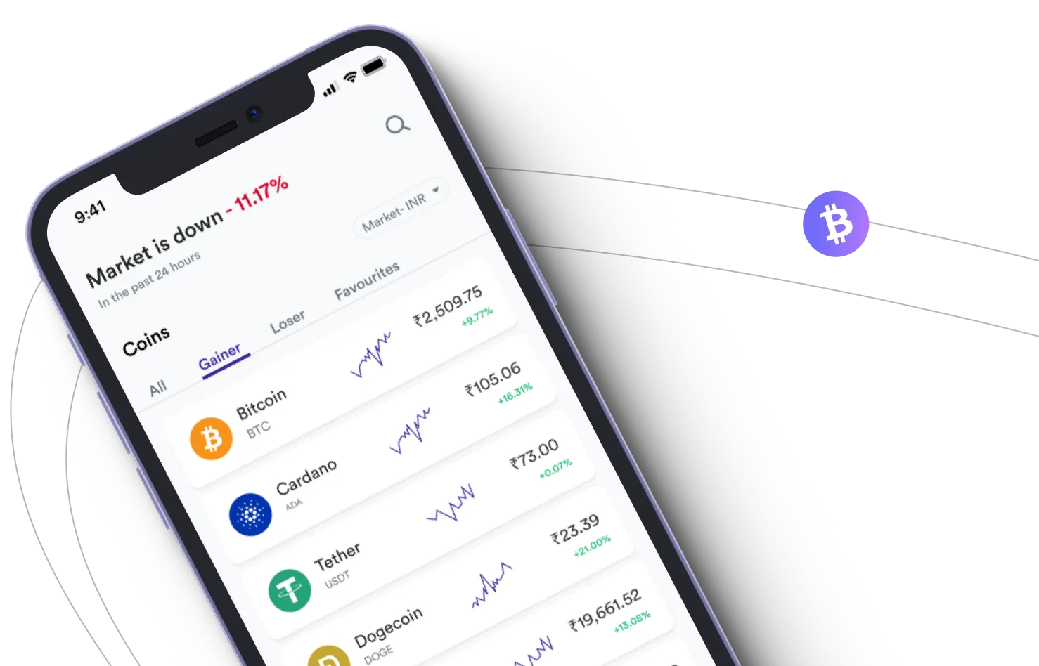 Instant +200 Akpro - Take advantage of the cryptocurrency markets and earn with Instant +200 Akpro