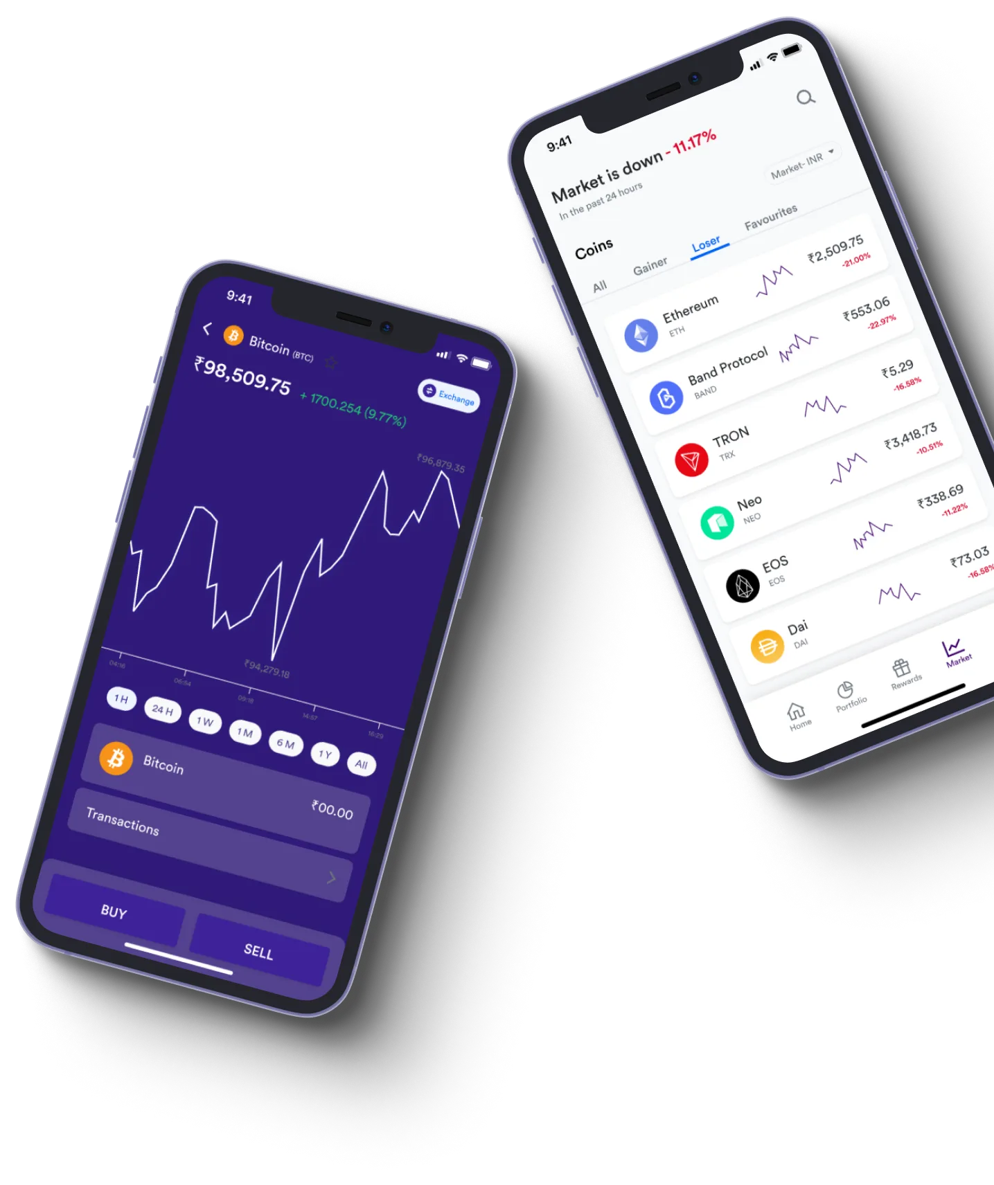 Instant +200 Akpro - What exactly is online trading?